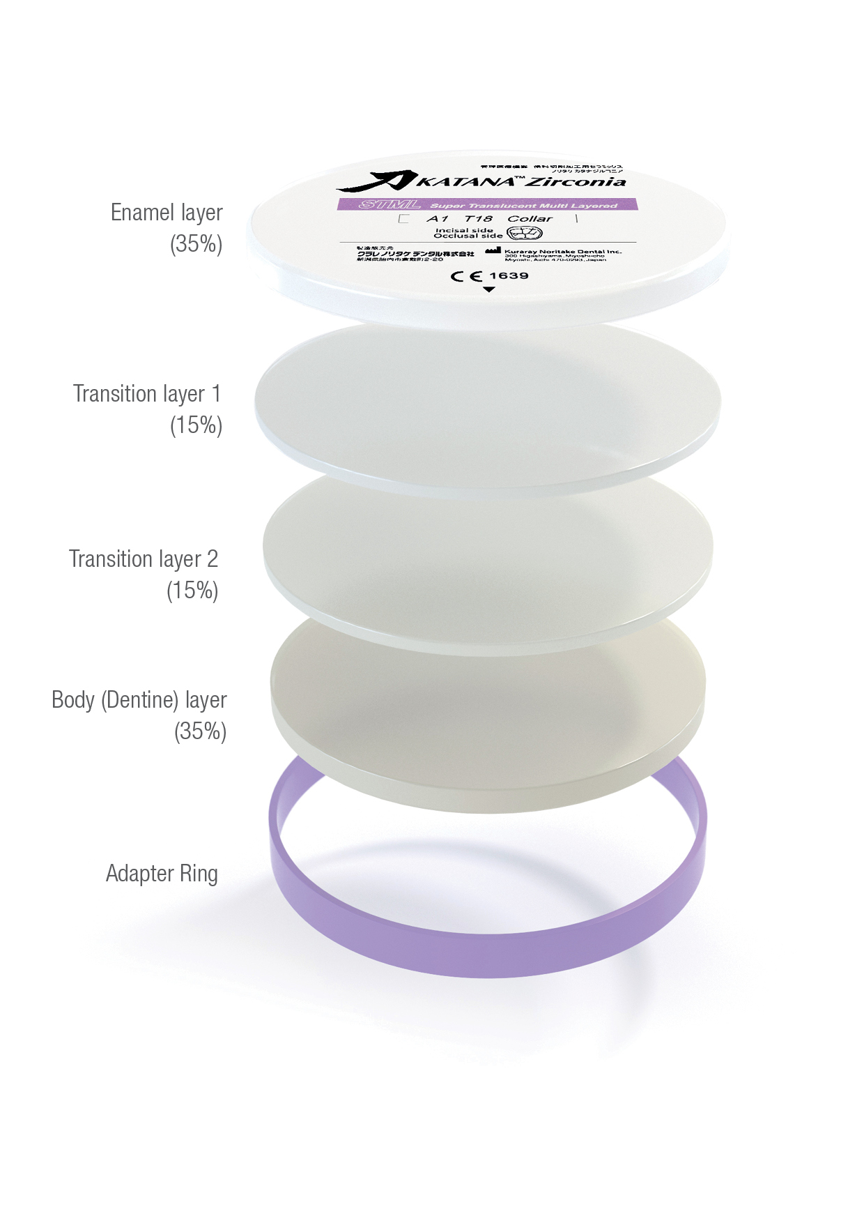 Циркониевый диск KATANA ZR STML высота 22 мм (супер-прозрачный)