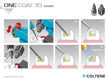Адгезив One Coat 7 UNIVERSAL 5 мл