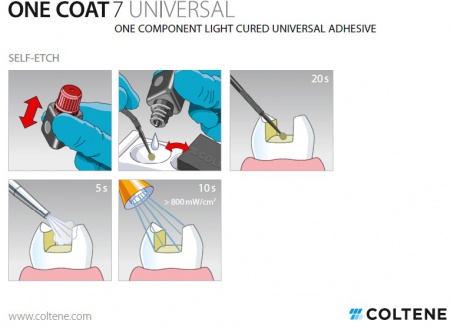 Адгезив One Coat 7 UNIVERSAL 5 мл