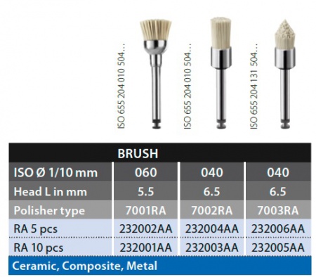 Щетки полировочные стоматологические DIATECH Brush, абразив карбид кремния