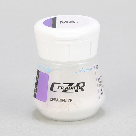 Маргинальная масса (Margin) CZR