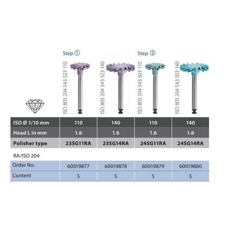 Полиры стоматологические DIATECH Comprepol Plus, абразив натуральный алмаз