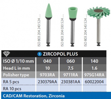 Полиры стоматологические DIATECH Zircopol Plus