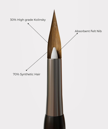 Кисть MPF Hybrid Plus Brush, размер 4