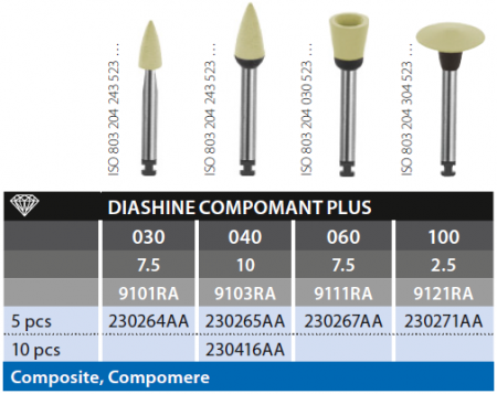 Полиры стоматологические DIATECH Diashine Compomant Plus, абразив натуральный алмаз